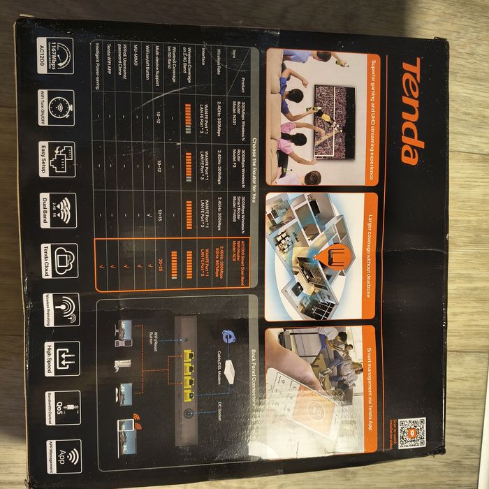 Новий роутер  tenda ac6 ac1200