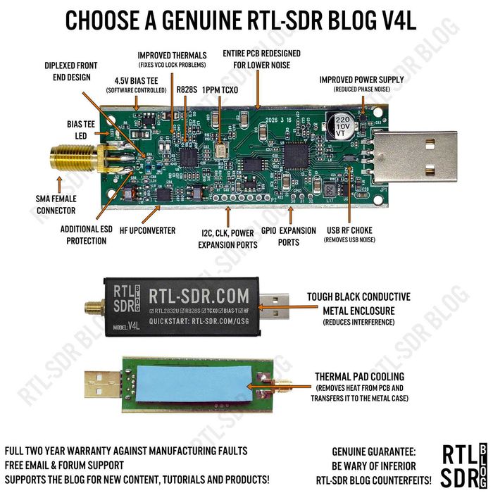 Żaden chłam Oryginalny odbiornik RTL-SDR v4L Nowy! Gratis!