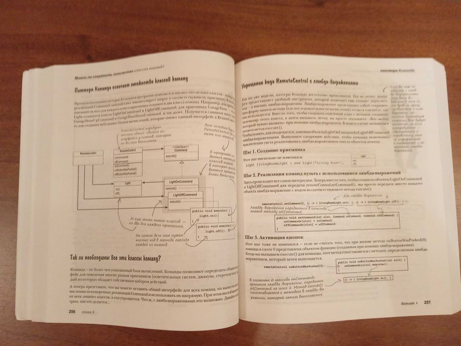 Head First. Паттерны проектирования. Фримен Э.