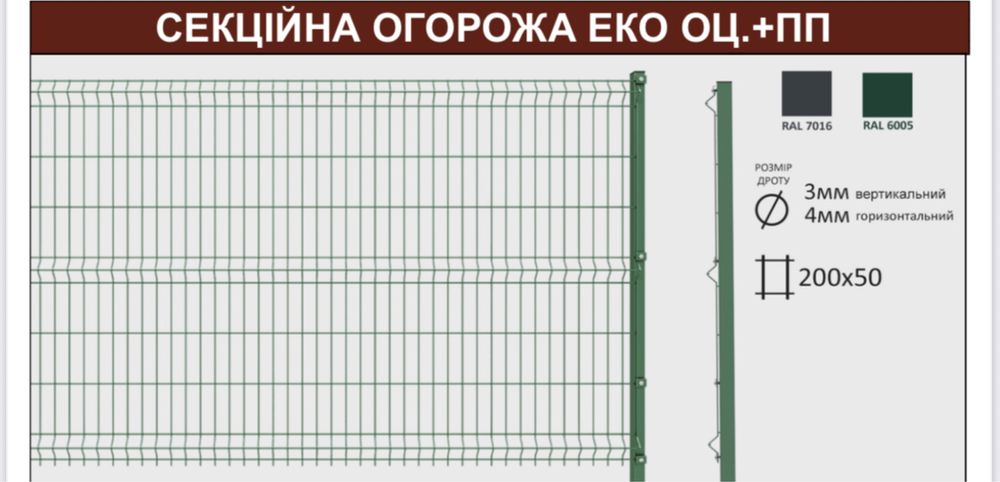 Огорожа секційна,сітка-рабиця