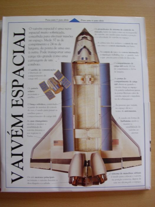 O espantoso Vaivém Espacial a três dimensões