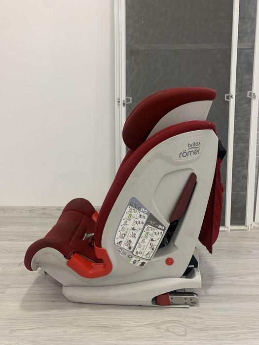 Автокресло детское