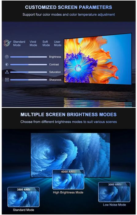 Проєктор 4K Flixtone D10S 4000 ANSI Android Smart TV WiFi 6 Bluetooth