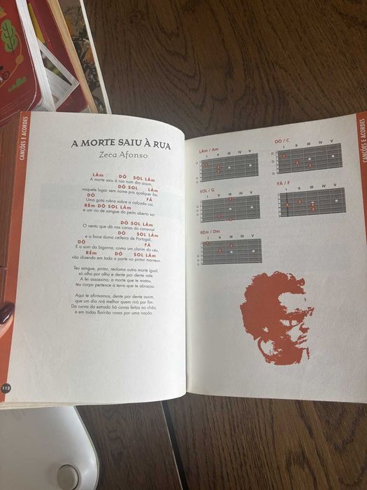Livro 1000 Canções e Acordes de Guitarra