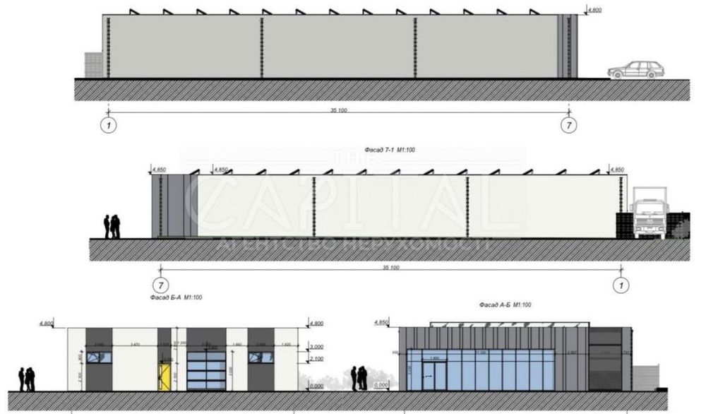 Чудова інвестиція, фасадне приміщення 584 м2