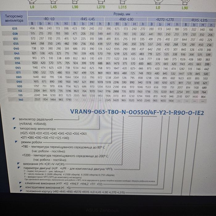 Вентилятор VRAN6-080-T80-N-01500/4-Y1-1-R0-0