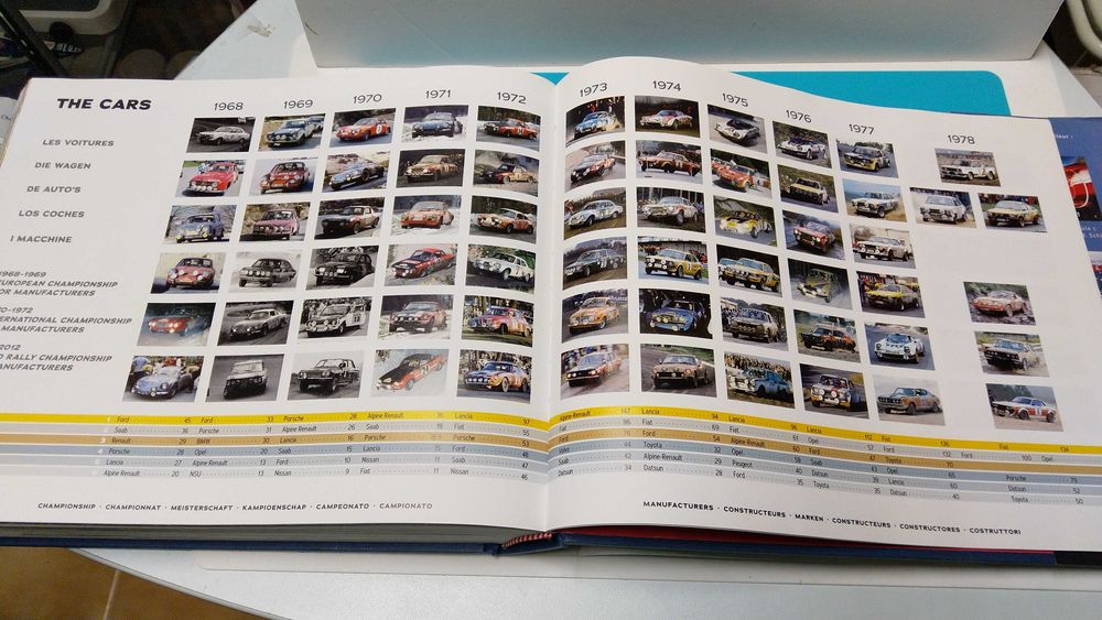 Livro: RALLYES des origines à aujourd'hui (2013) de McKlein