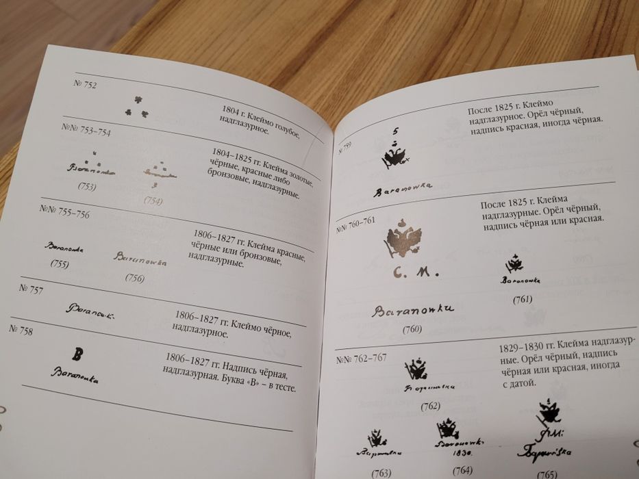 Katalog sygnatur porcelany carskiej Rosji