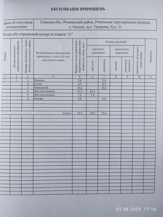 Продам приватний будинок