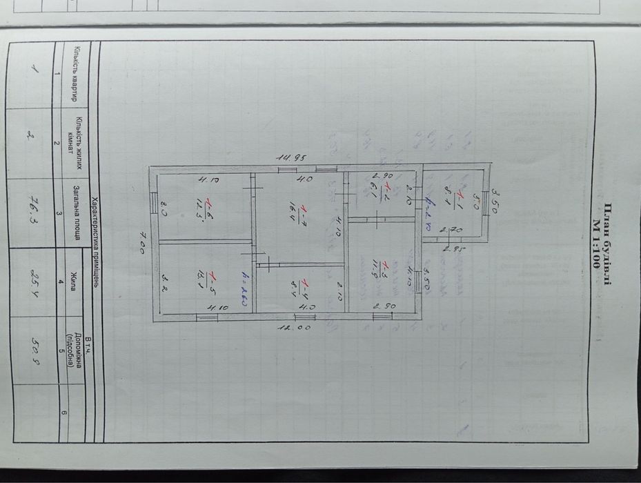 Дом в городе Александрия