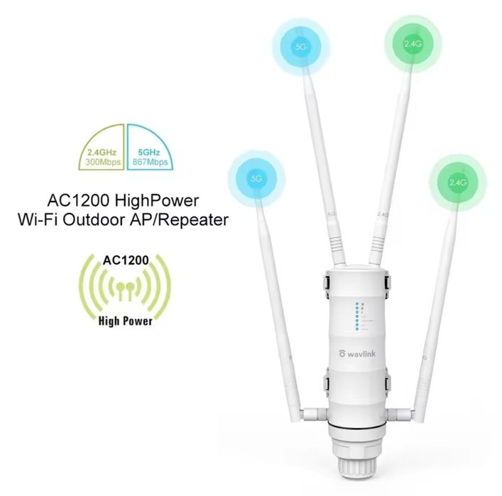 2.4/5G підсилювач WiFi до 500м, вуличний репітер роутер WAVLINK AC1200