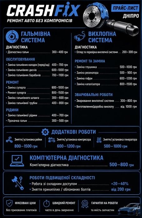 Експрес СТО Дніпро — ремонт авто за 1 годину