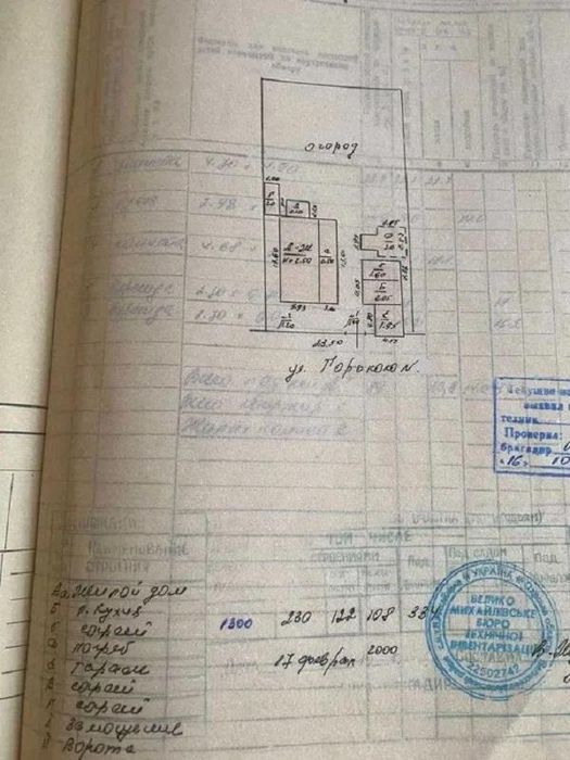 Продам міцний житловий будинок у Великій Михайлівці ПРОГРАМИ (220-505)