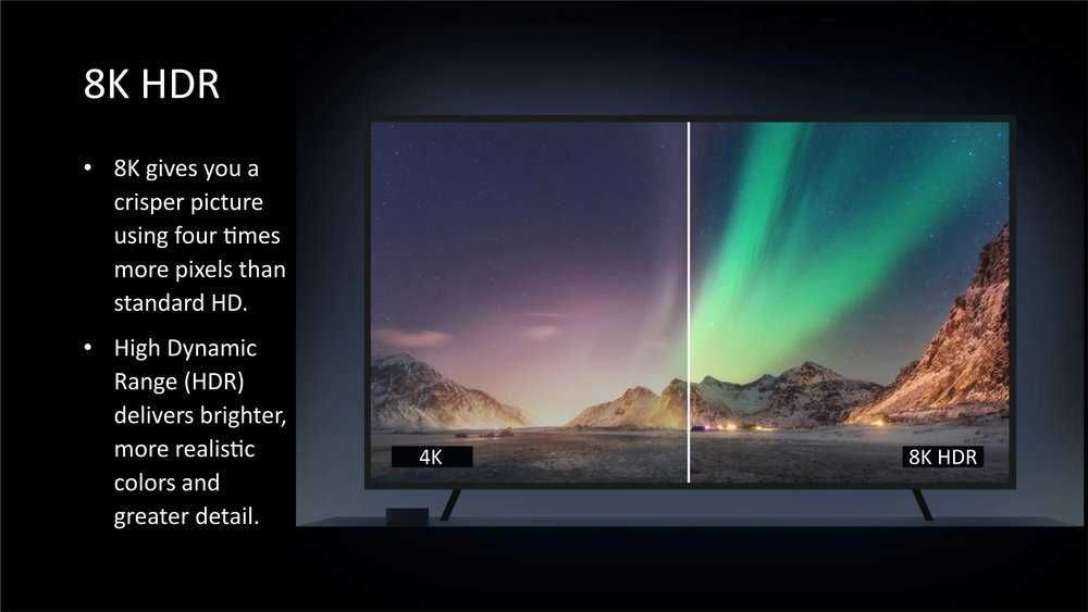 Налаштована Смарт ТВ приставка Z8 Pro 4/32 GB 8K Android TV 12  з Bluetooth-пультом та голосовим пошуком + YouTube без реклами | ТВ канали | Фільми