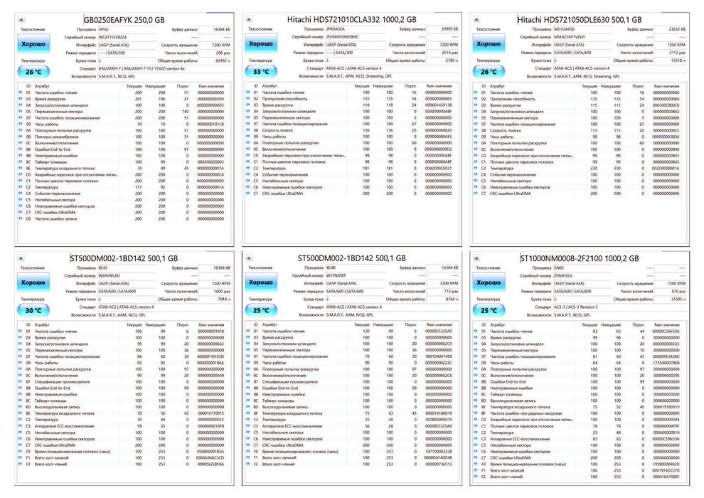 Продам жесткий диск б/у на выбор HDD 3,5", 2,5"