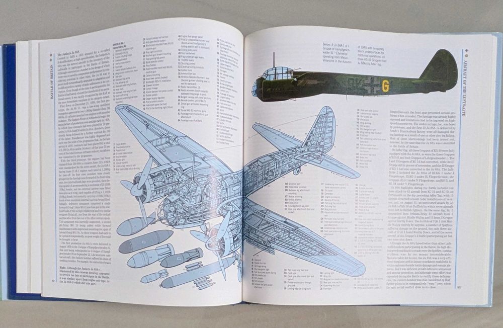 The Battle of Britain - R.T. Bickers (Salamander 1997) Stan BDB!