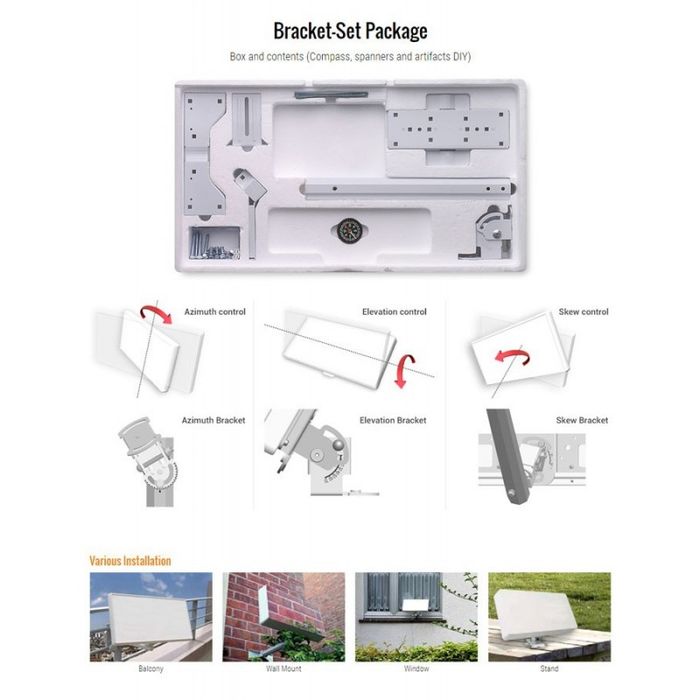 Antena Parabólica Plana Twin SELFSAT H30D2 (2x LNB)