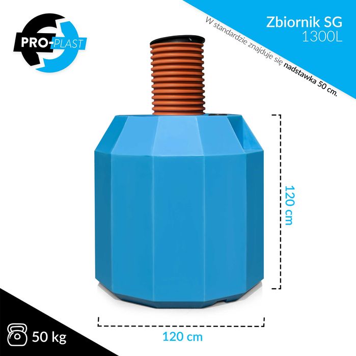 Szambo - Zbiornik - Deszczówka - Oczyszczalnia - Osadnik 1300L