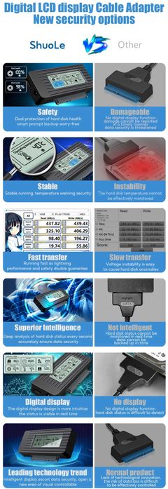 Адаптер докстанция USB 3.0 на SATA для подключения HDD и SDD 2,5"/3,5"