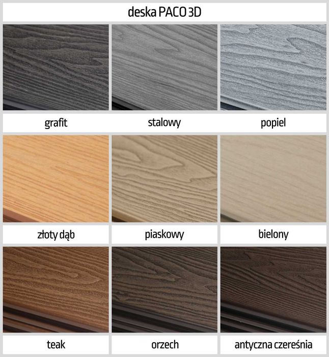 deska tarasowa kompozytowa PACO RYFL i 3D grafit orzech teak 2,2m mb