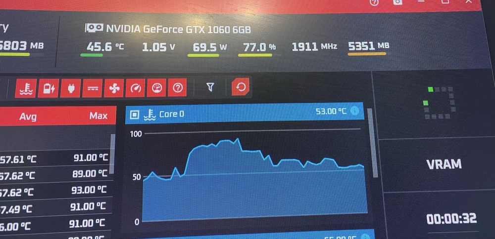 Acer Predator Orion 3000 i5 8gen GTX 1060 6GB SSD + HDD 1TB