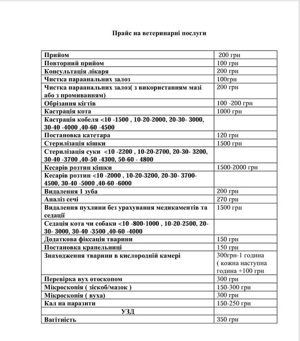 Ветеринарний кабінет у Кривому Розі
