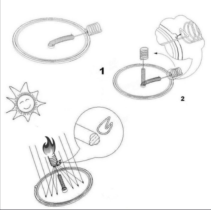 Isqueiro solar campismo