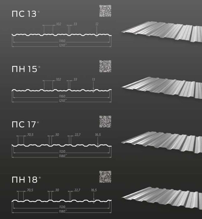 Профнастил, металочерепиця, блок-хаус, металевий сайдинг під розміри!!