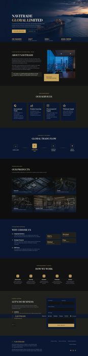 Лендинг на WordPress под ключ | Заказать landing page для рекламы