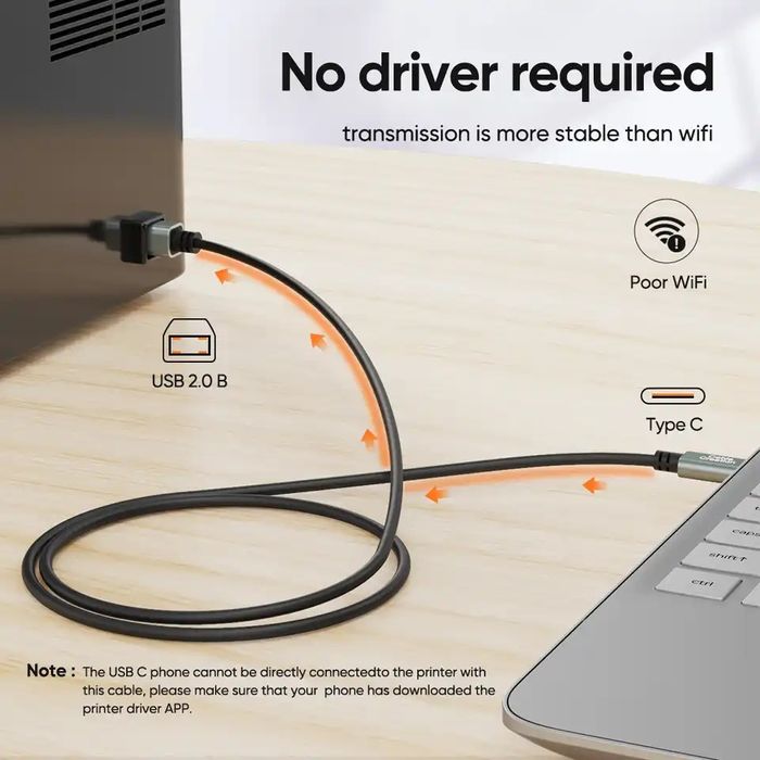 Кабель до принтера, сканера...