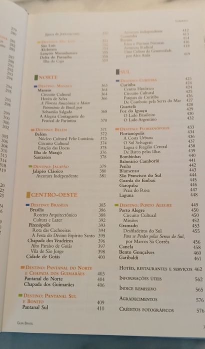 Guia do Brasil - MarterCard