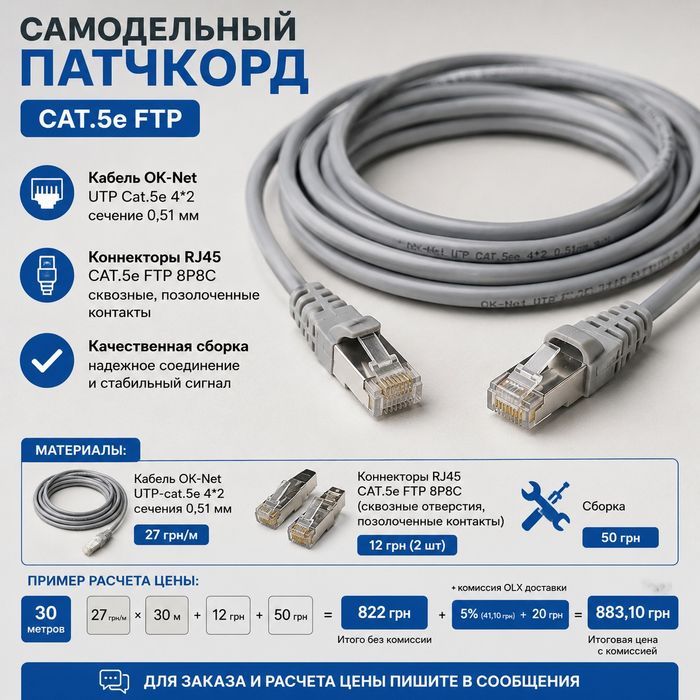 Патч-корд rj-45 cat.5e заданной длины