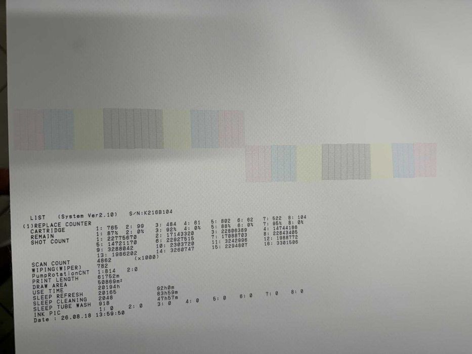 Mimaki CJV150-160 + JV34-260 – 2 plotery wielkoformatowe + ELEKTRYCZNY PODNOŚNIK