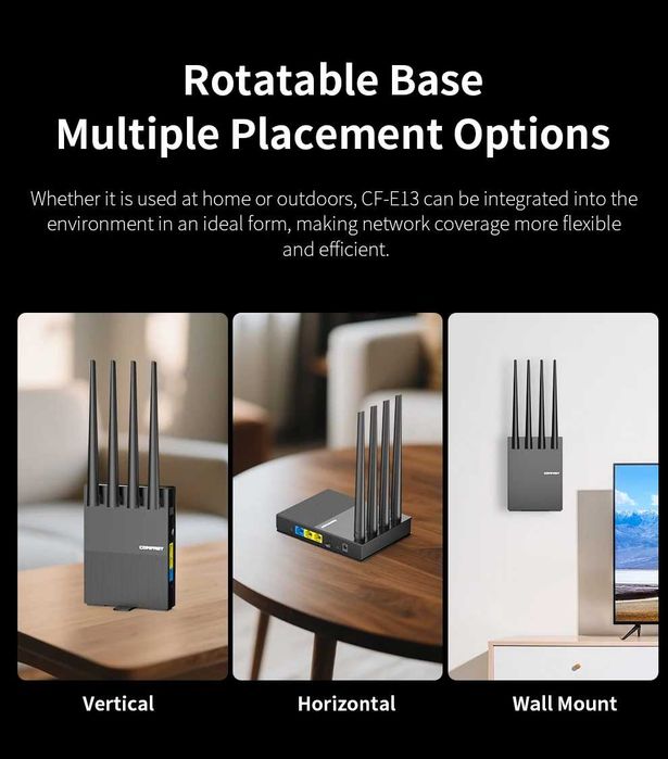 COMFAST AX300 4G роутер WiFi6 SIM картка LAN Type-C