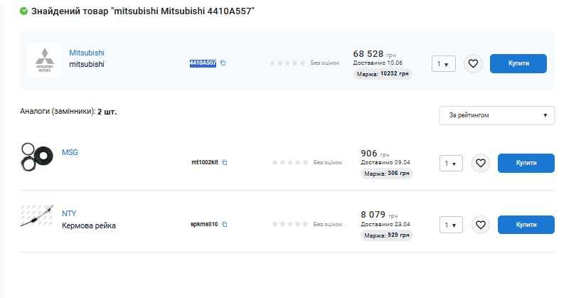 Рульова рейка Mitsubishi outlander 3 NTY