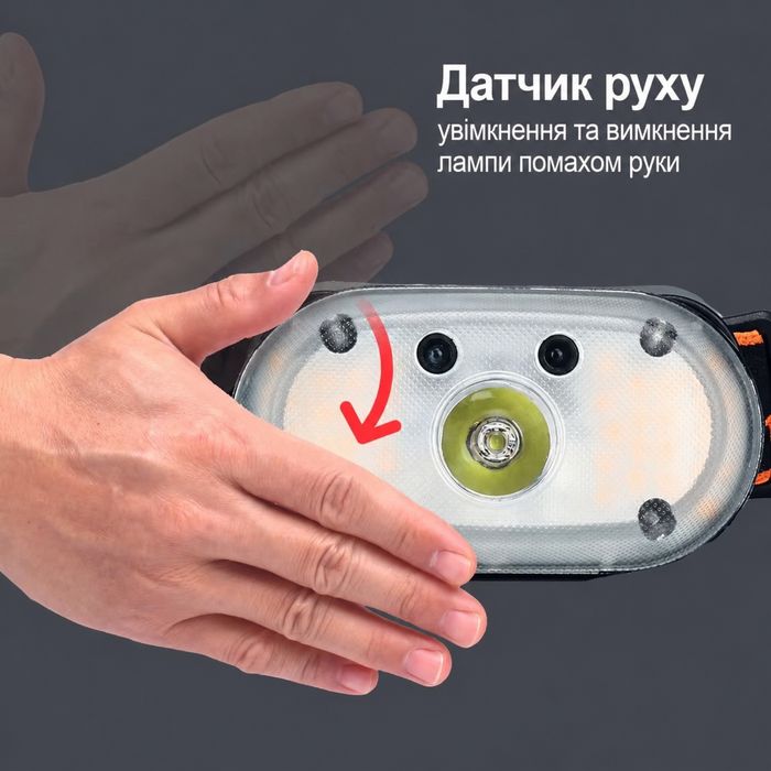 Ліхтар налобний UYLED 2500mAh IP65 налобний літхар з червоним світлом ліхтар акумуляторний налобний ліхтар налобный фонарь