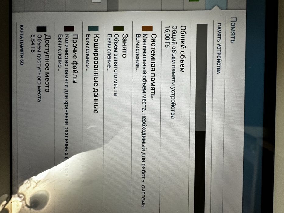 Планшет samsung galaxy tab 3 (gt r5200) 16 gb + чохол