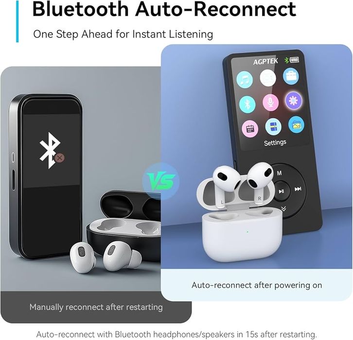 MP3-плеєр AGPTEK A02 з Bluetooth 5.3, портативний музичний плеєр