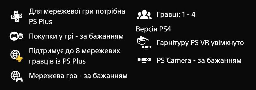 Minecraft PS4/PS5 Акаунт
