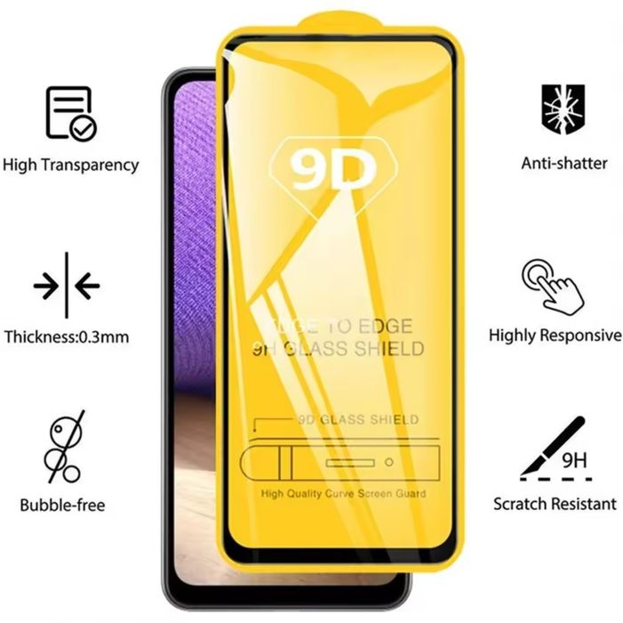 Захисне скло Xiaomi POCO F7