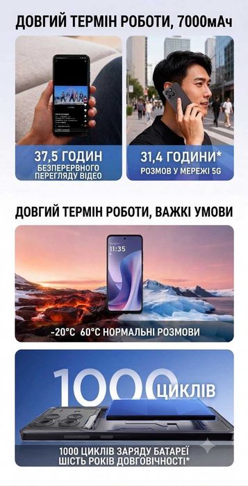 Moto g100s 8 256 Gb Snapdragon 6s gen4 NFC 6.72" 7000 мАч moto g57 power