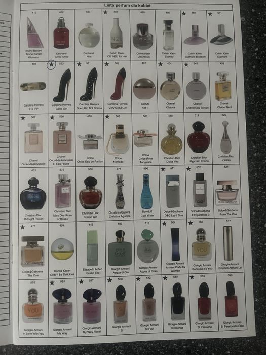 Perfumy meskie i damskie trwale