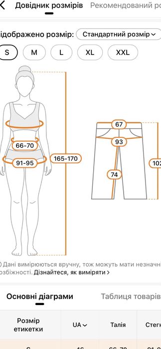 Джинси жіночі чорні палаццо