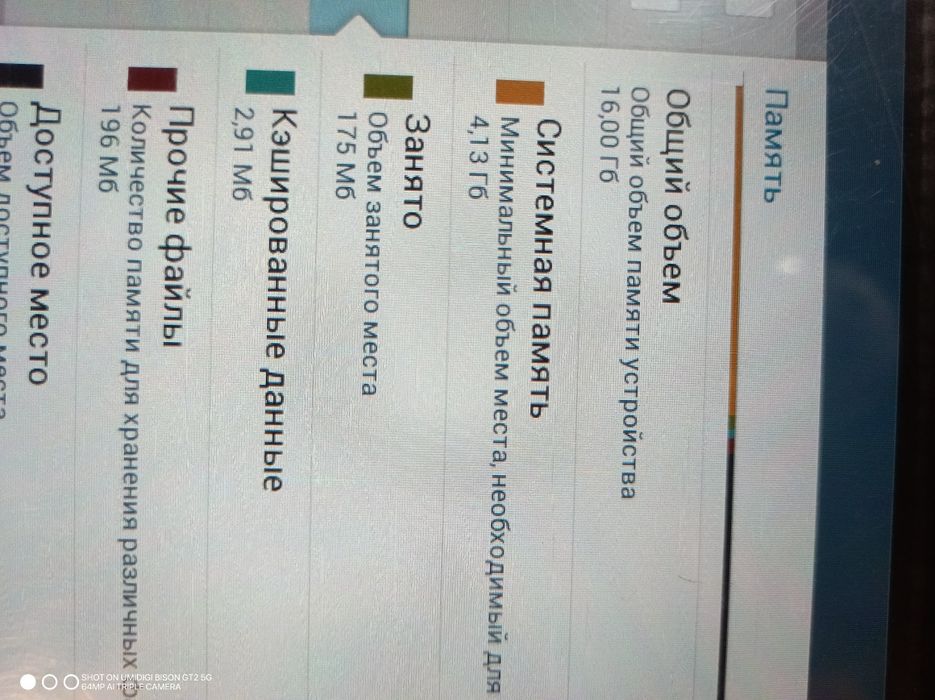 Планшет Самсунг GALAXY TAB 2