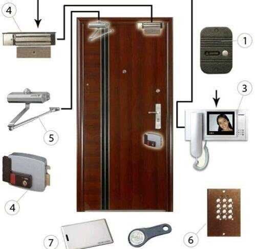 Установка домофонов, кодовых и магнитных замков под ключ.