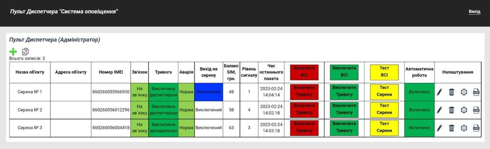 Автоматичний аудіо сповіщувач повідомлень "Повітряна Тривога" - 50 Вт