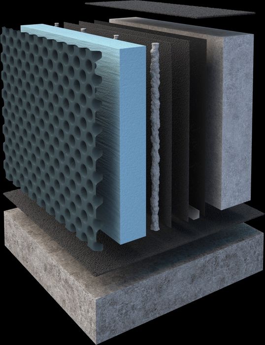 Izolacje budynków, Odwodnienie terenu