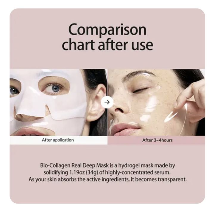 Набір гідрогелевих масок Biodance 4 види