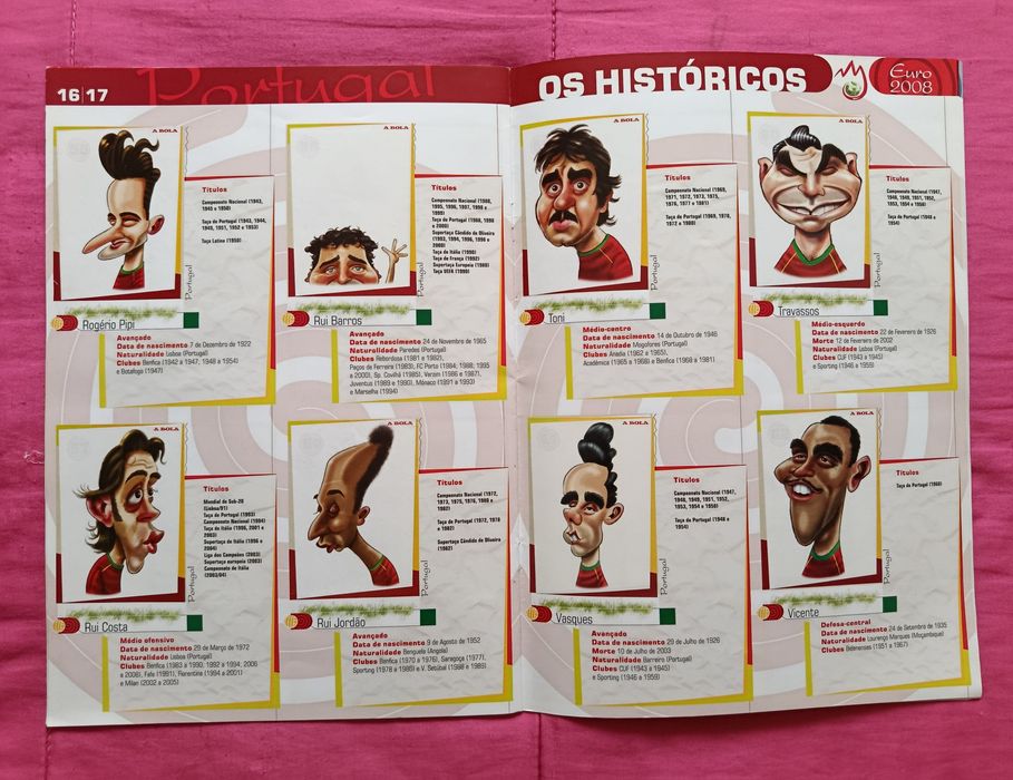 Caderneta d' A BOLA (CARICATURAS) Euro 2008