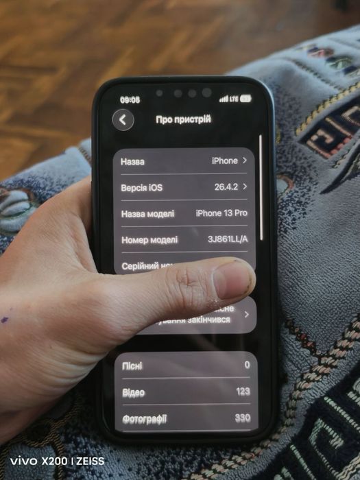 iPhone 13 Pro голобий